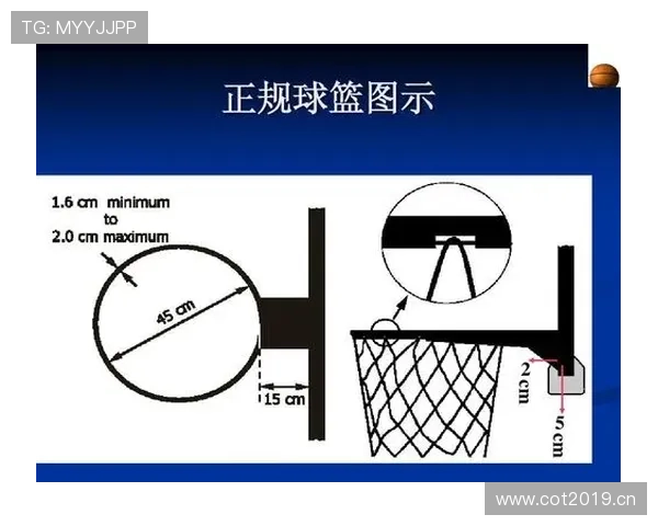 篮球底线规则解析：发球与防守需要注意什么？