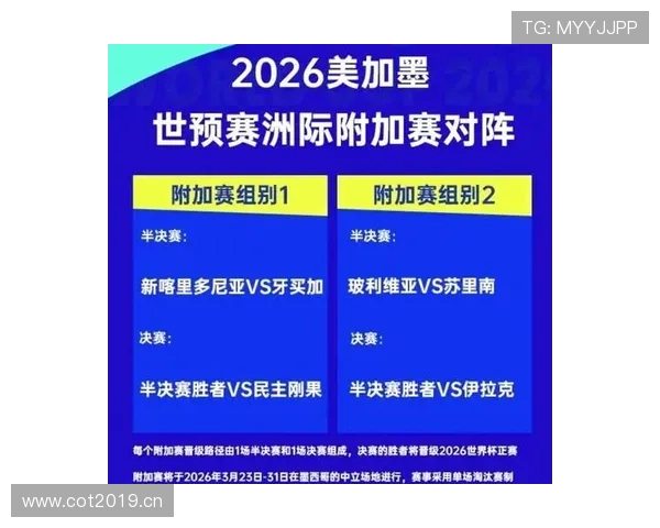 2026世界杯南美区参赛名额怎么确定 2026世界杯南美区参赛名额怎么确定