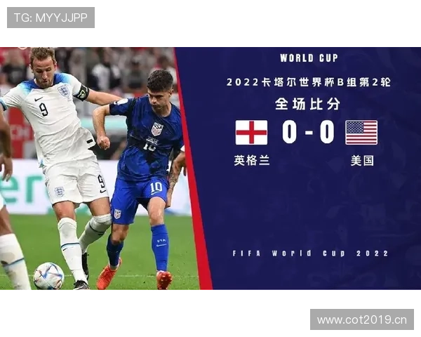 2026世界杯7月1日战报：英格兰、比利时、美国全部晋级